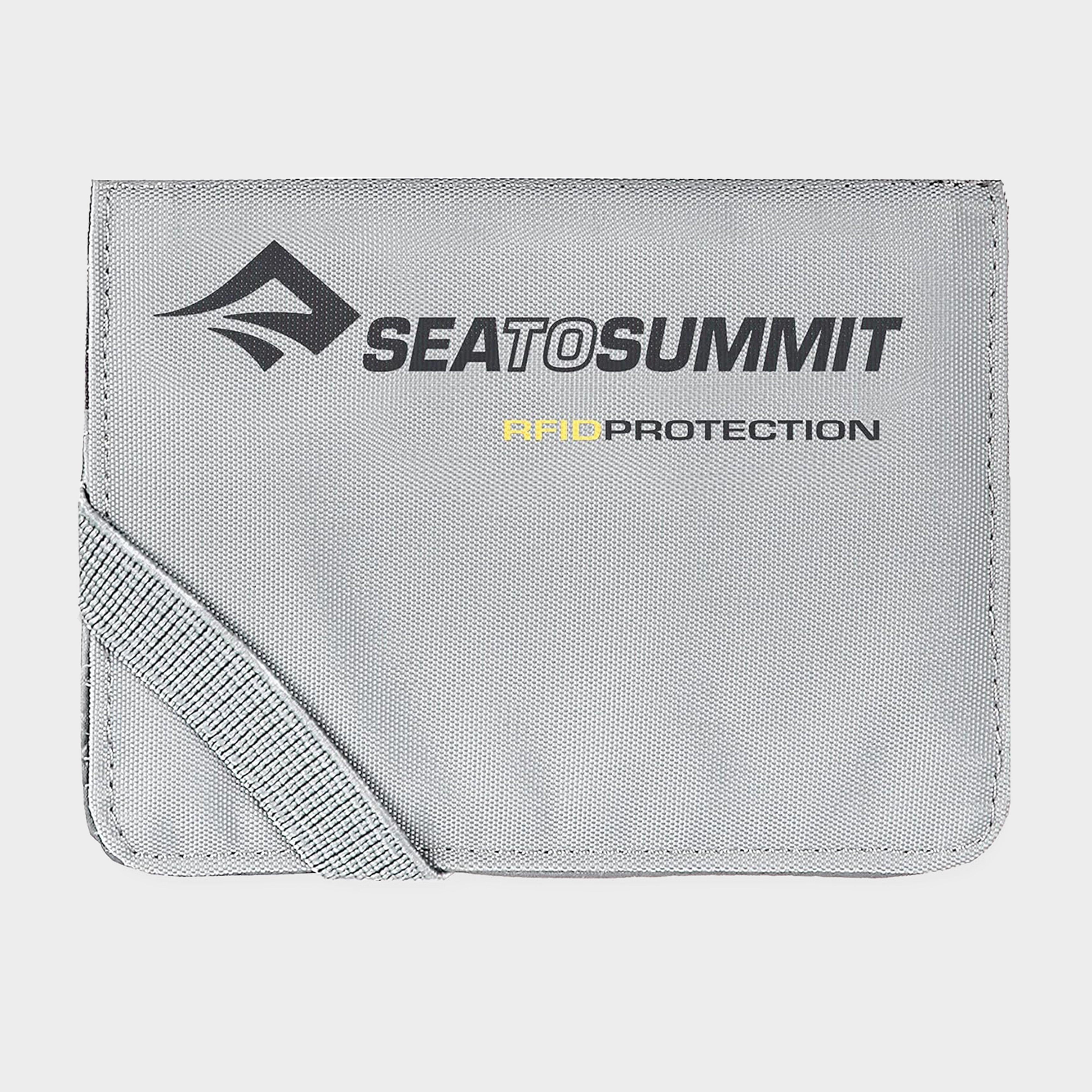 Card Holder RFID Card Holder RFID
