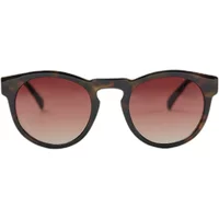 Sunglasses Got Bag Re : Shades NO. Sunglasses Got Bag Re : Shades NO.