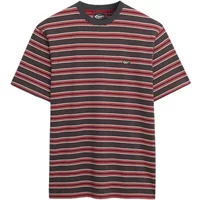Oversized shirt Superdry stripe Oversized shirt Superdry stripe